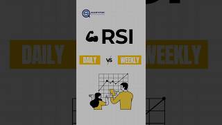 Daily vs. Weekly RSI: Which is More Effective?
