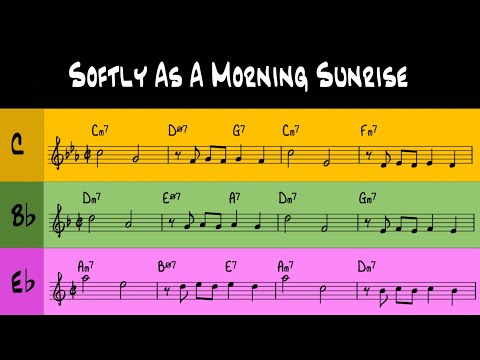 Softly As In A Morning Sunrise Backing Track C/Bb/Eb