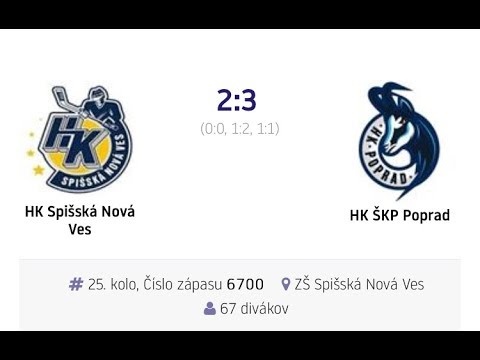 1.liga mladších žiakov 6.ročník - 25.kolo - Spišská Nová Ves - Poprad