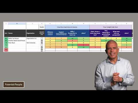 Master Your Job Search: The Ultimate Hunt Dashboard Guide