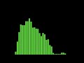 Tupelo Train Chris Haugen NO COPYRIGHT MUSIC