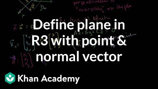 Defining a plane in R3 with a point and normal vector