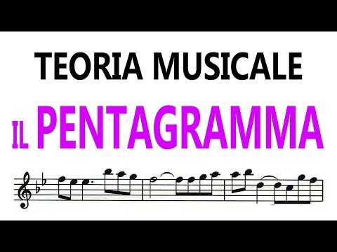 Music Theory - THE STAFF