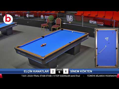 ELÇİN KANATLAR & SİNEM KÖKTEN Bilardo Maçı - 