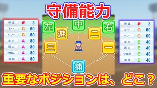 【オーペナ検証】守備能力が重要なポジションはどこ？【パワプロ2022】【ゆっくり】