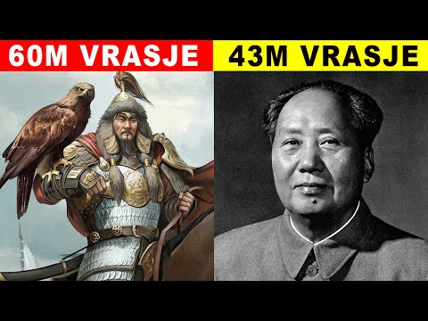 Ngjarjet me Vdekjeprurese ne Histori • Fakte Interesante