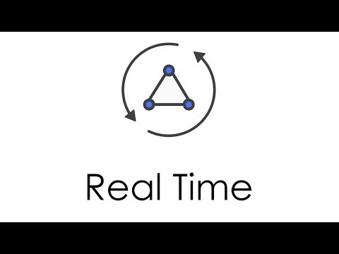 GraphQL Subscriptions with Apollo and AppSync Part 4