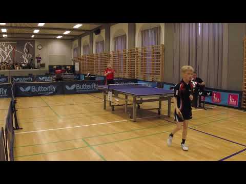 190518 DrDiv, Jeppe Grønborg - Dominykas Samuolis