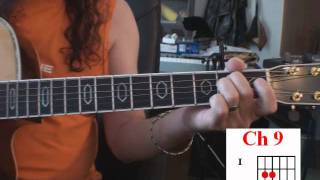 Dont let it bring you down (Neil Young) guitar tutorial video lesson