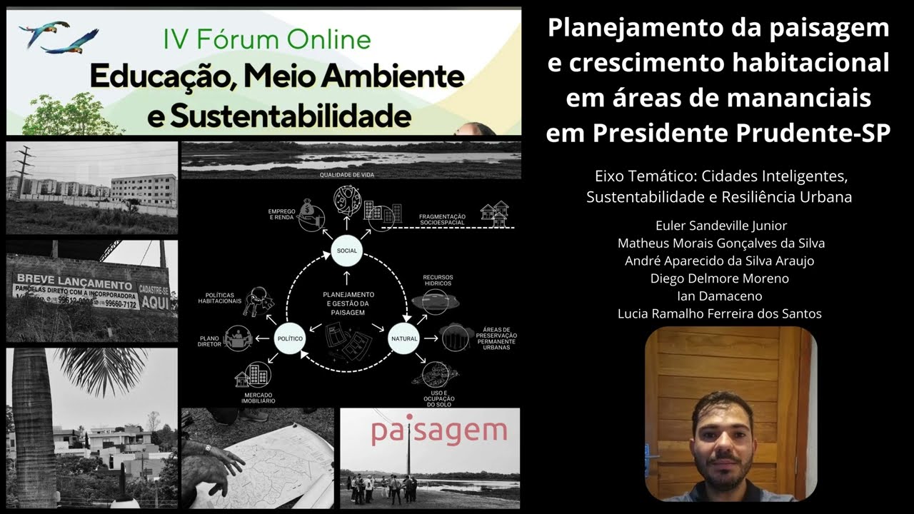 Planejamento da paisagem e crescimento habitacional em áreas de mananciais em Presidente Prudente-SP