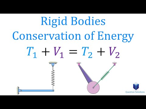 Rigid Bodies Conservation of Energy Dynamics (Learn to solve any question)