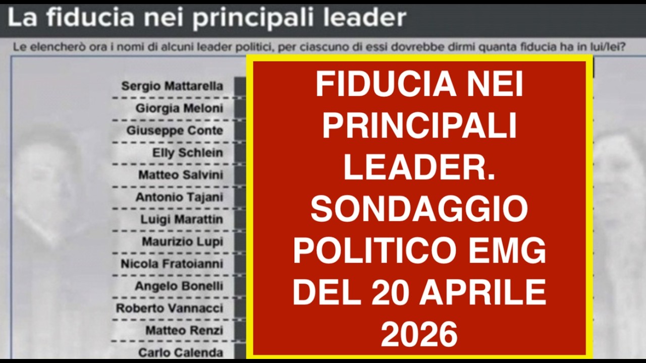 FIDUCIA NEI PRINCIPALI LEADER. SONDAGGIO POLITICO EMG DEL 20 APRILE 2026