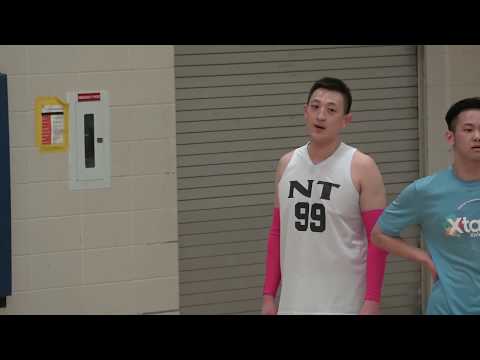 Can Partners vs Load Management | Sunday tier 9 - tcbl 2020 winter