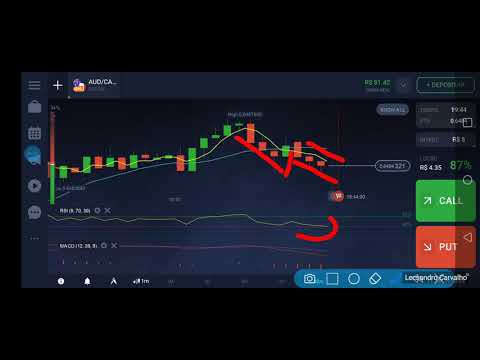 2021 Vamos pra cima do mercado