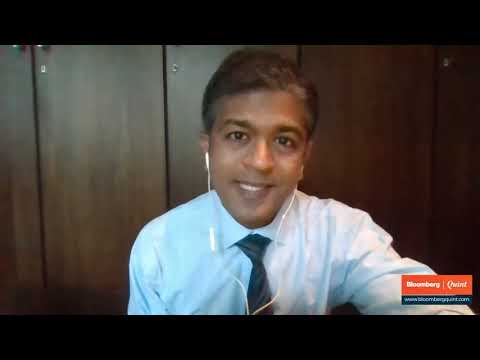 Trade Setup: 29 October 2020