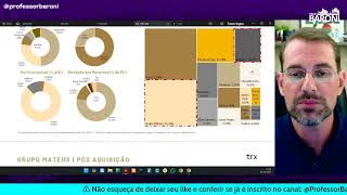 FUNDOS IMOBILIÁRIOS em destaque na semana, tire as dúvidas de FIIs com Professor Baroni (21/11/25)