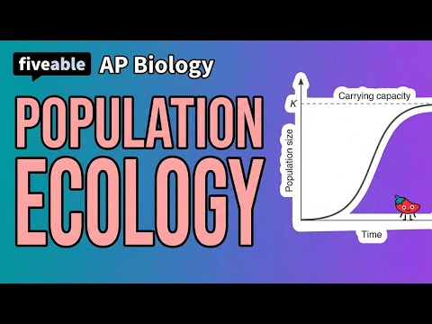 AP Biology - Unit 8 Review: Population Ecology