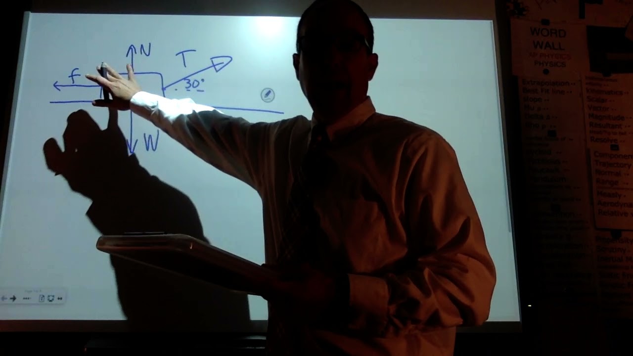 Fnet=0 Study Guide Physics