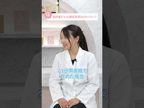 男性向けのピルは今後5年以内に開発可能