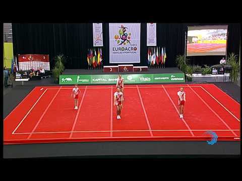 RUSSIA, Men's Group -- 2013 European Champion