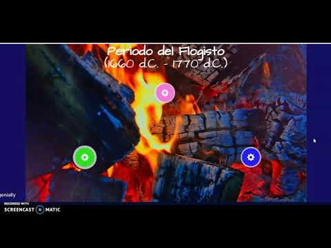 History of Chemistry (Part II)