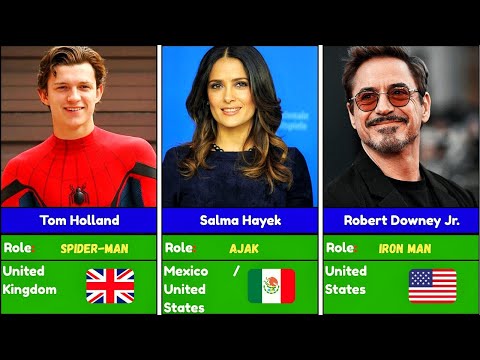 Who They Really Are: Marvel Characters Unmasked | Marvel's MCU & Comic Actors Real Name Nationality