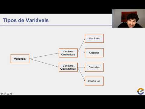 11.06: Módulo 0 - Plantão de Dúvidas 1