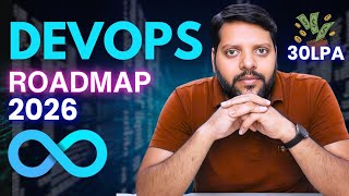 AWS DevOps | AWS Services Deep Dive