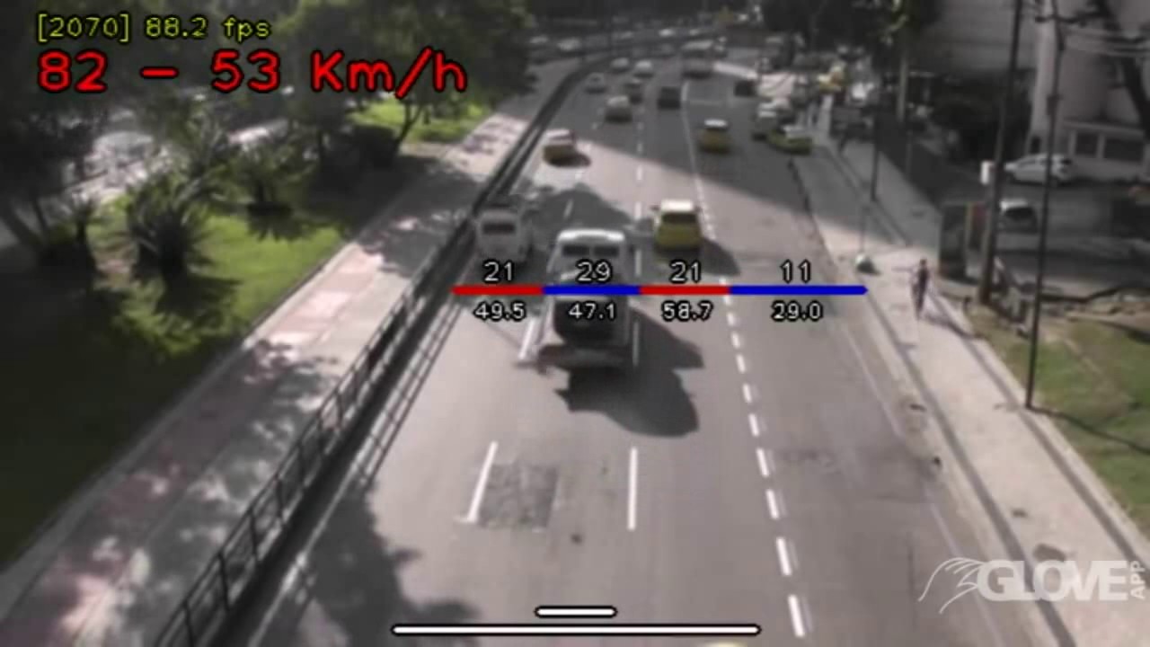 Car counter with OpenCV