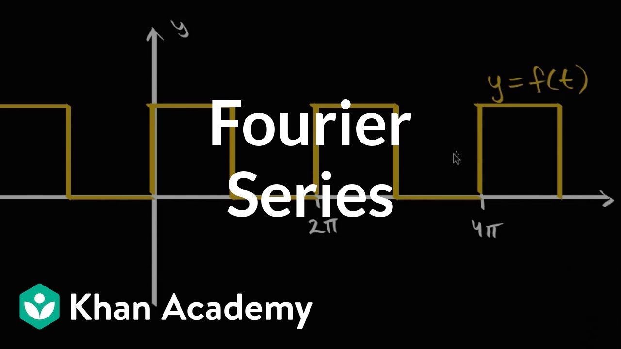 Fourier Series introduction