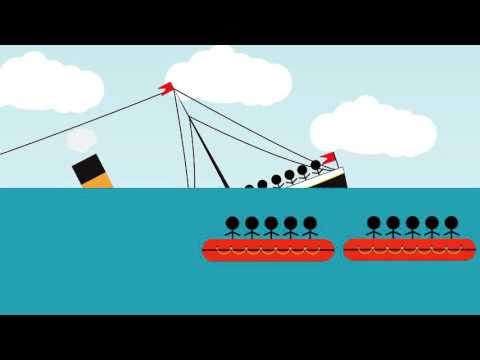 Titanic Legal and Ethic Issues