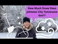 How Much Snow Does Johnson City Tennessee Get