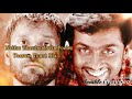 Nethu Thanimaila Pochu Yarum Thunai Illa WhatsApp Status