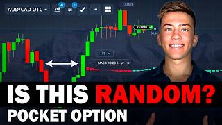 Momentum Trading with MACD & CCI — Step-by-Step Guide & Transcript