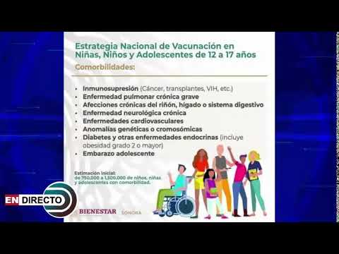 🟠 #ENDIRECTO Lunes 27 de septiembre del 2021. #Guaymas #Sonora