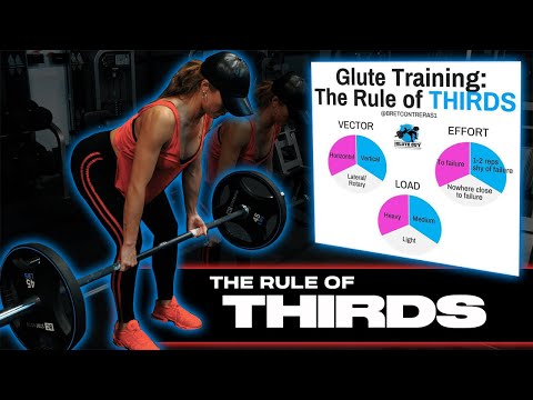 How To Best Train The Glutes (Rule Of Thirds)