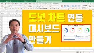 도넛형 차트가 있는 엑셀 대시보드 만들기 - Excel Donut Chart Dashboard | 엑셀러 권현욱