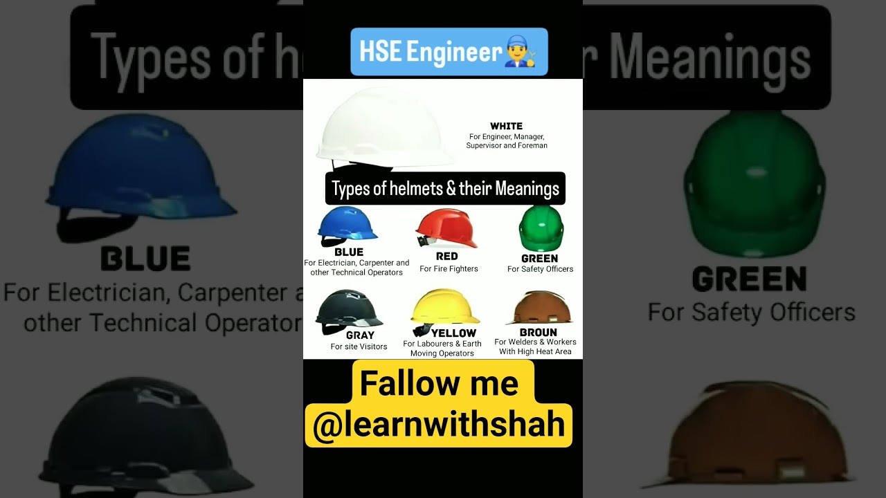 Types of Safety Helmets I safety Helmet #safetyhelmet #safetytips #safetyinstruction #safetyfirst