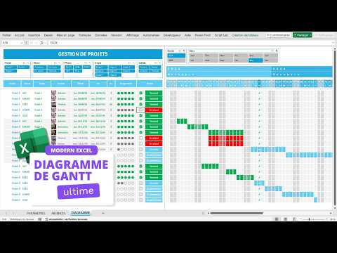 Créer un diagramme de GANTT 100% sur Excel