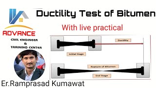 Ductility Test of Bitumen #road material testing lab RMT LAB