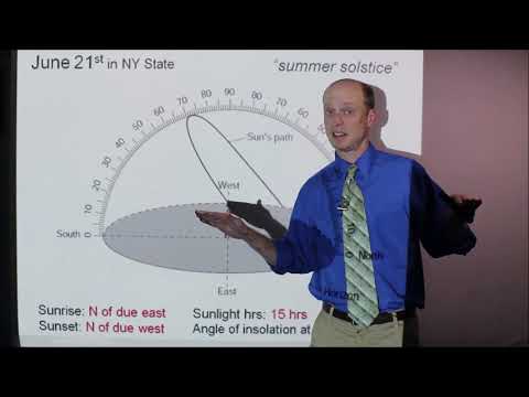 883 Earth Science Review: Seasons Part 3 Sun's Path