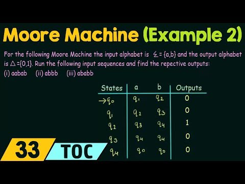 Learn Construction of Moore Machine Example 2 - Mind Luster