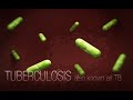 CDC Tuberculosis (TB) Transmission and Pathogenesis Video