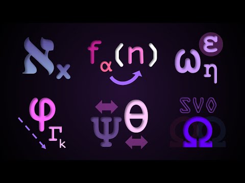 The LARGEST NUMBERS in the UNIVERSE: Part 3 - 🌀 Gugology [ FAST GROWING HIERARCHY ]