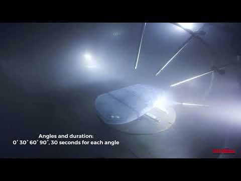 IP69K WATER-PROOF TEST