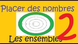 Vignette de la correction vidéo