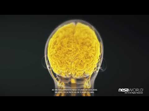 Neuromodulação não Invasiva NESA®
