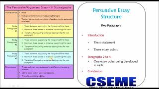 Persuasive/Argumentative Essay Structure