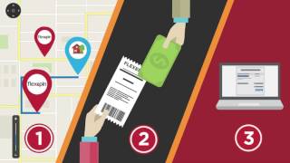 Watch and explore about Tarjeta Flexepin de $10 US