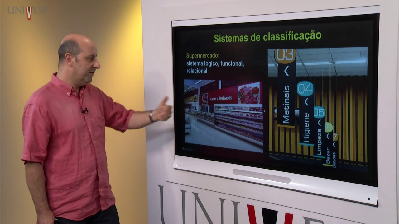 Taxonomia Vegetal - Aula 01 - Por que classificar organismos?